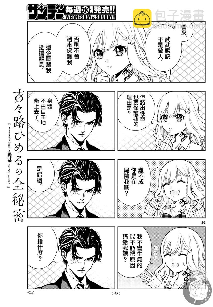 🍸古古路姬瑠的一切秘密 第01话 第25页