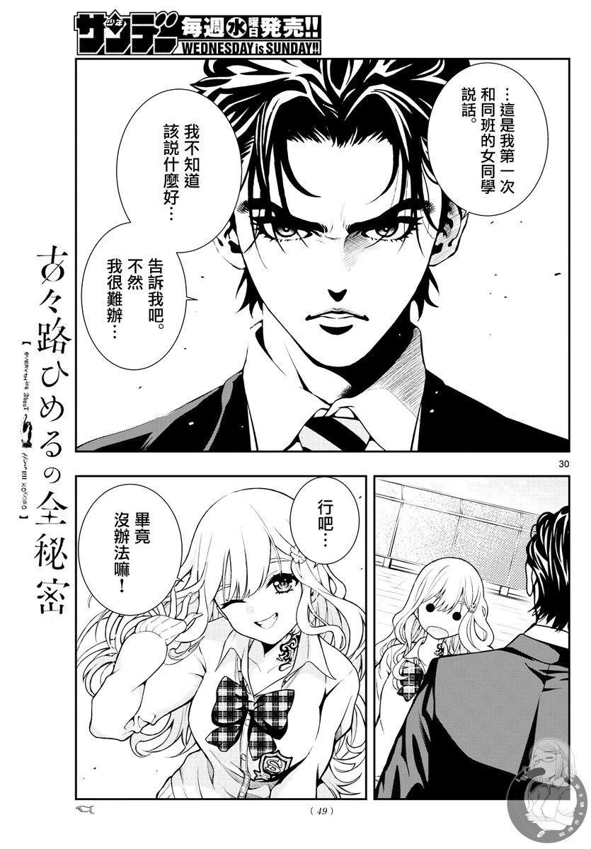 🍸古古路姬瑠的一切秘密 第01话 第29页