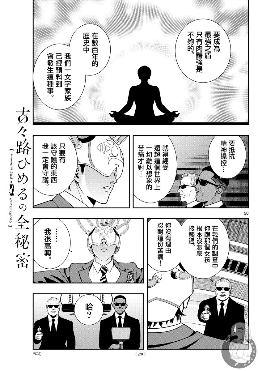 🍸古古路姬瑠的一切秘密 第01话 第49页