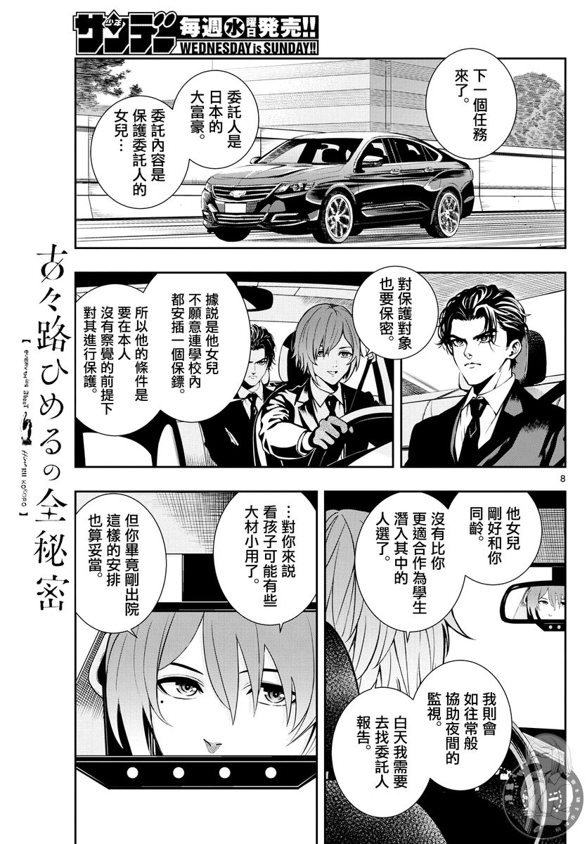 🍸古古路姬瑠的一切秘密 第01话 第8页