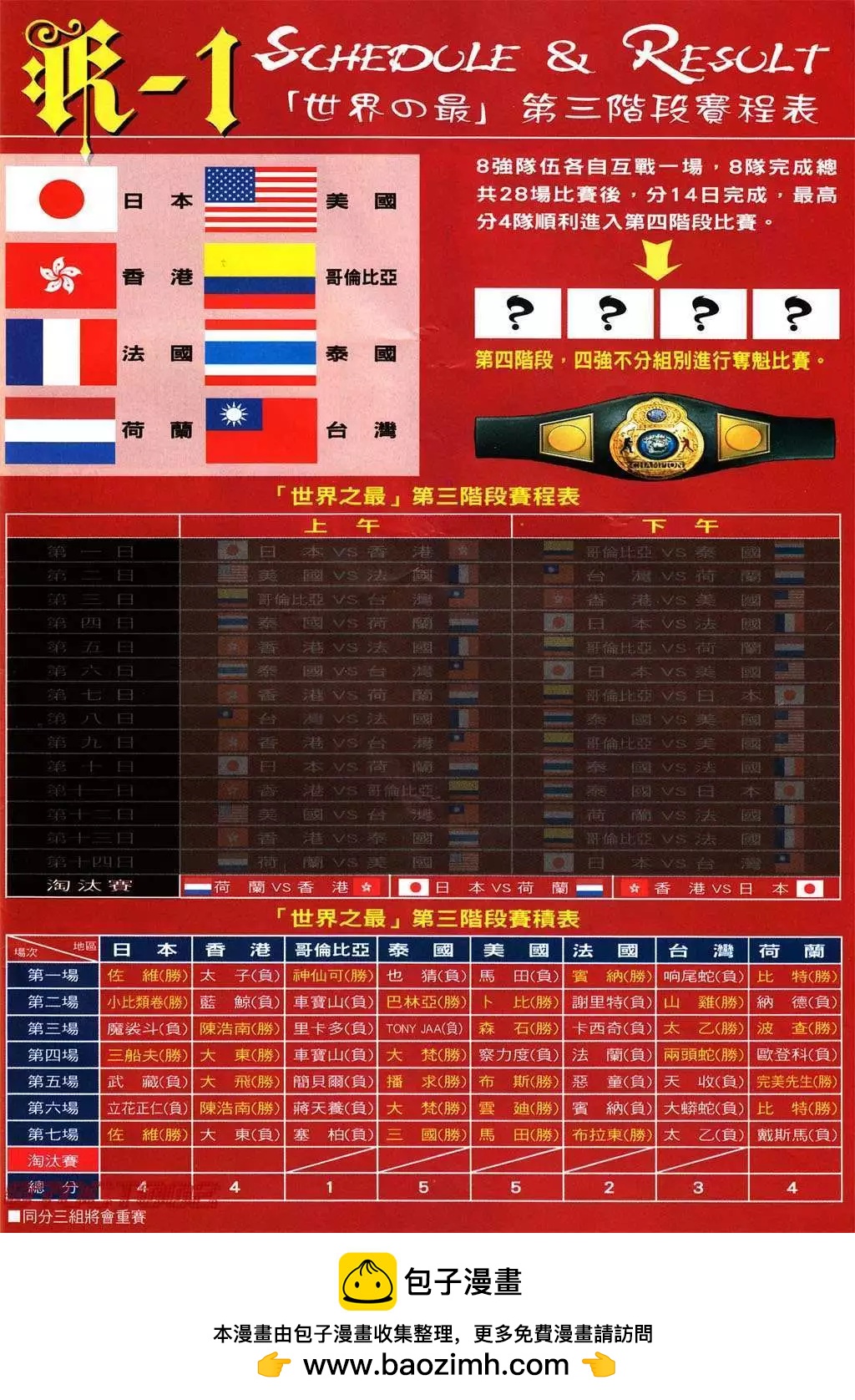🍸古惑仔 第1008卷 第27页