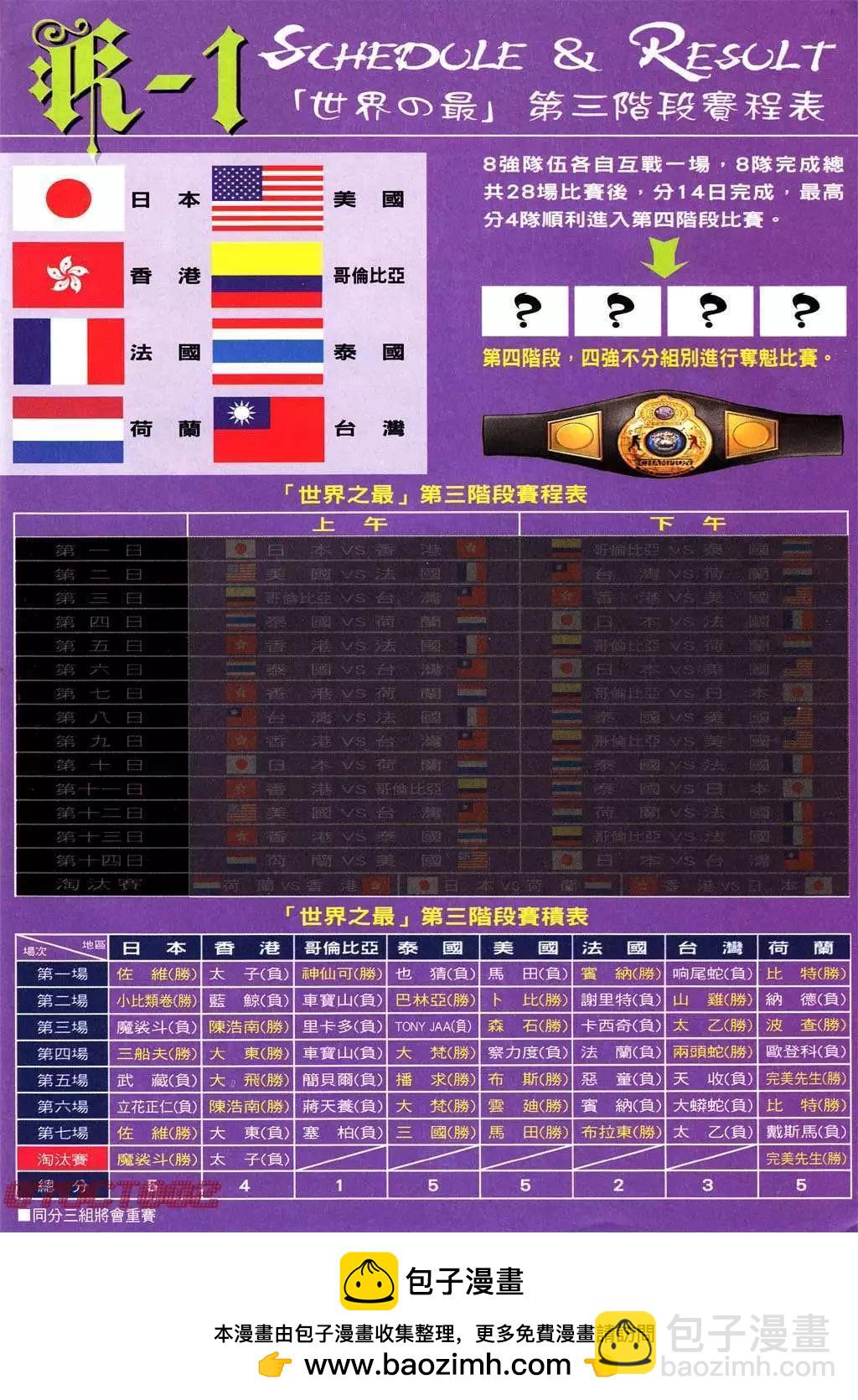 🍸古惑仔 第1012卷 第27页