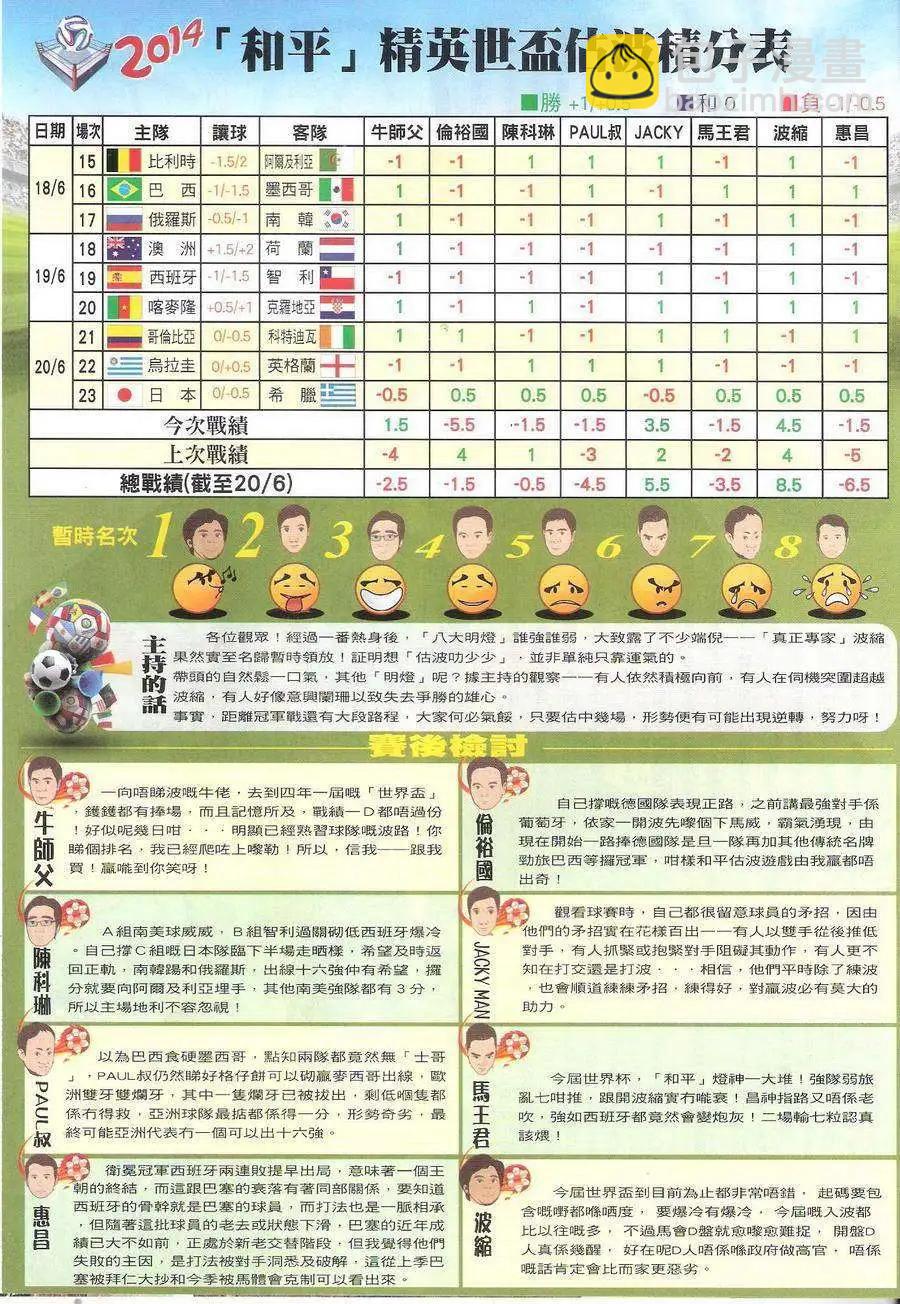 🍸古惑仔 第1724回 第31页