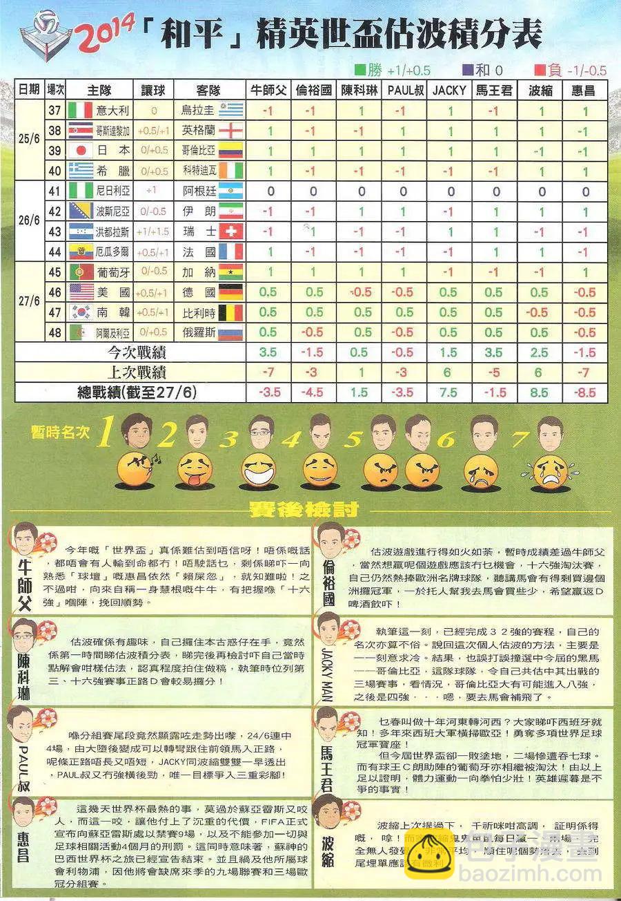 🍸古惑仔 第1726回 第31页