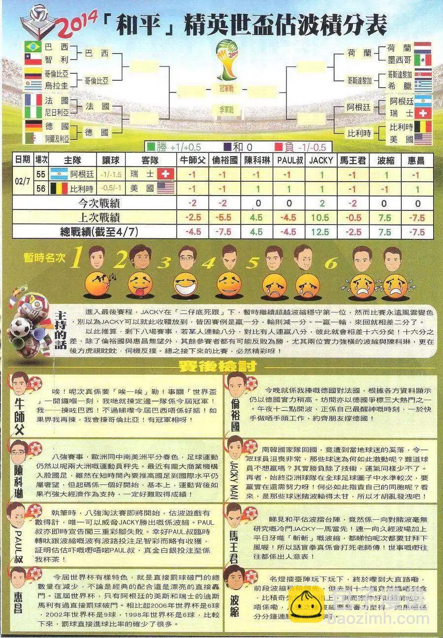 🍸古惑仔 第1728回 第31页