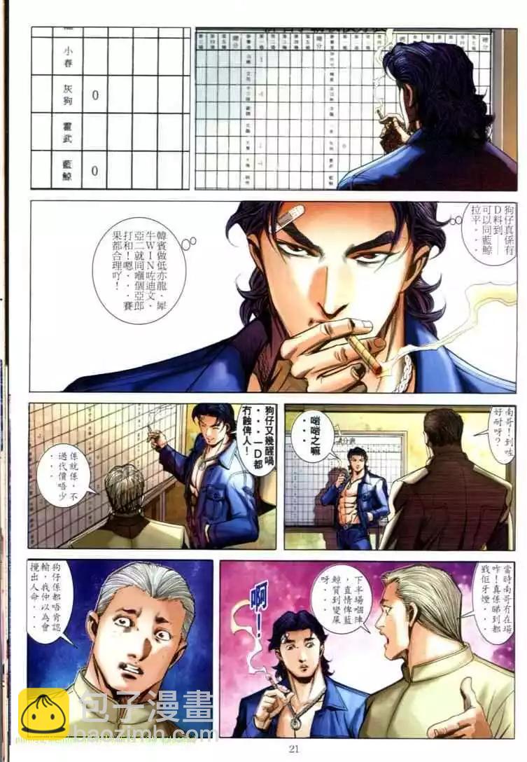 🍸古惑仔 第597卷 第19页