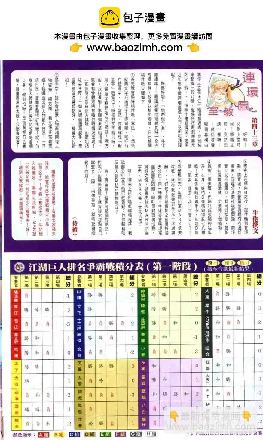 🍸古惑仔 第615卷 第29页