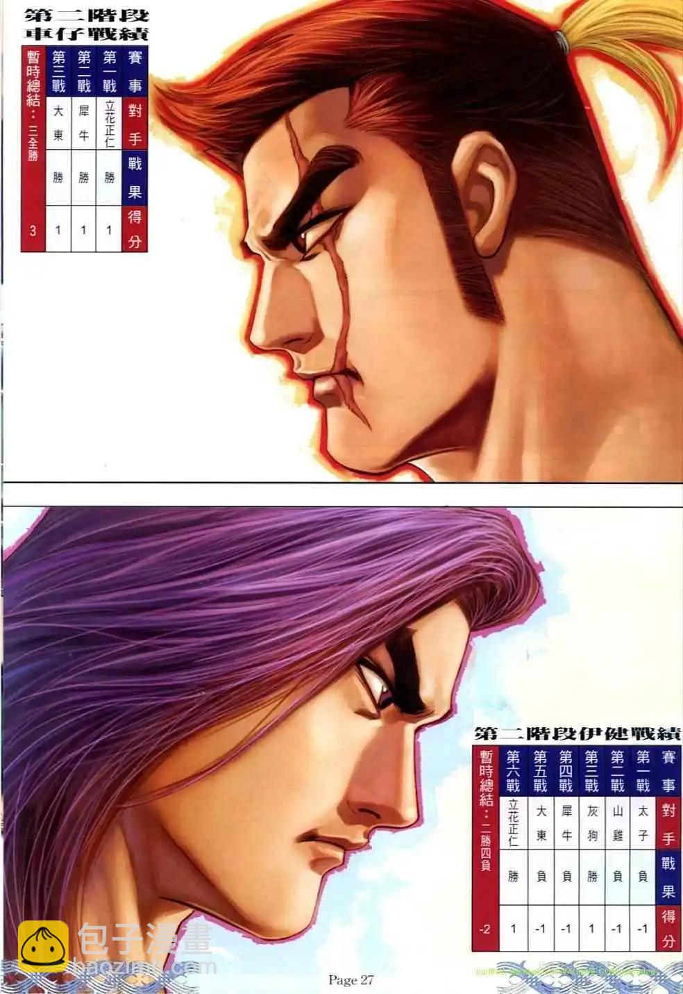 🍸古惑仔 第689卷 第23页