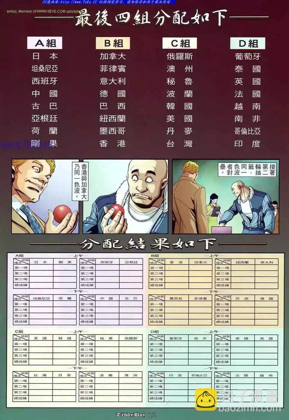 🍸古惑仔 第871卷 第9页