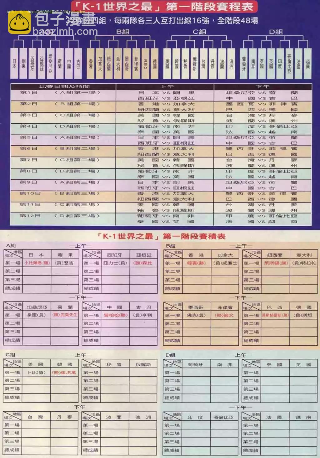 🍸古惑仔 第879卷 第26页