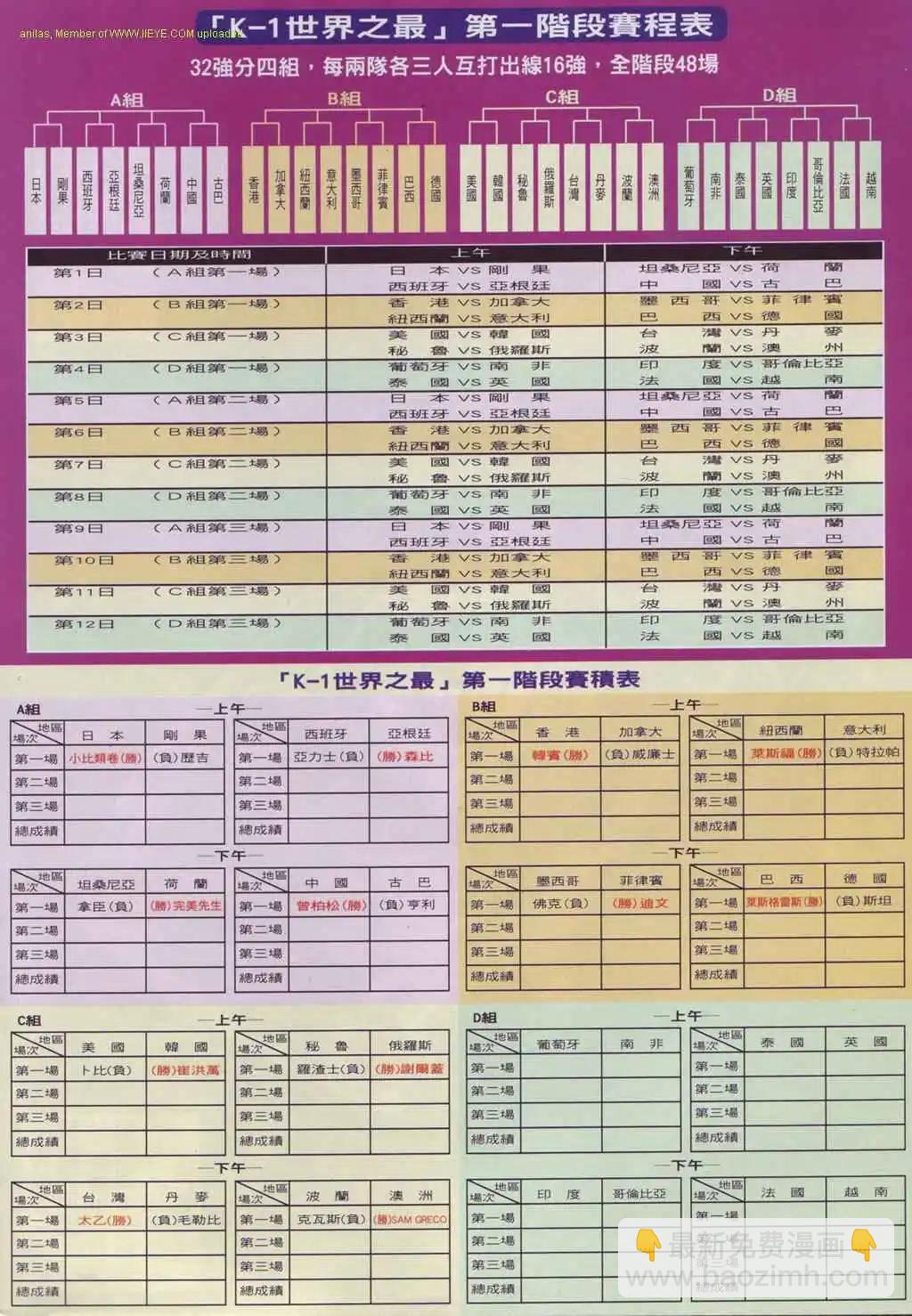 🍸古惑仔 第881卷 第25页