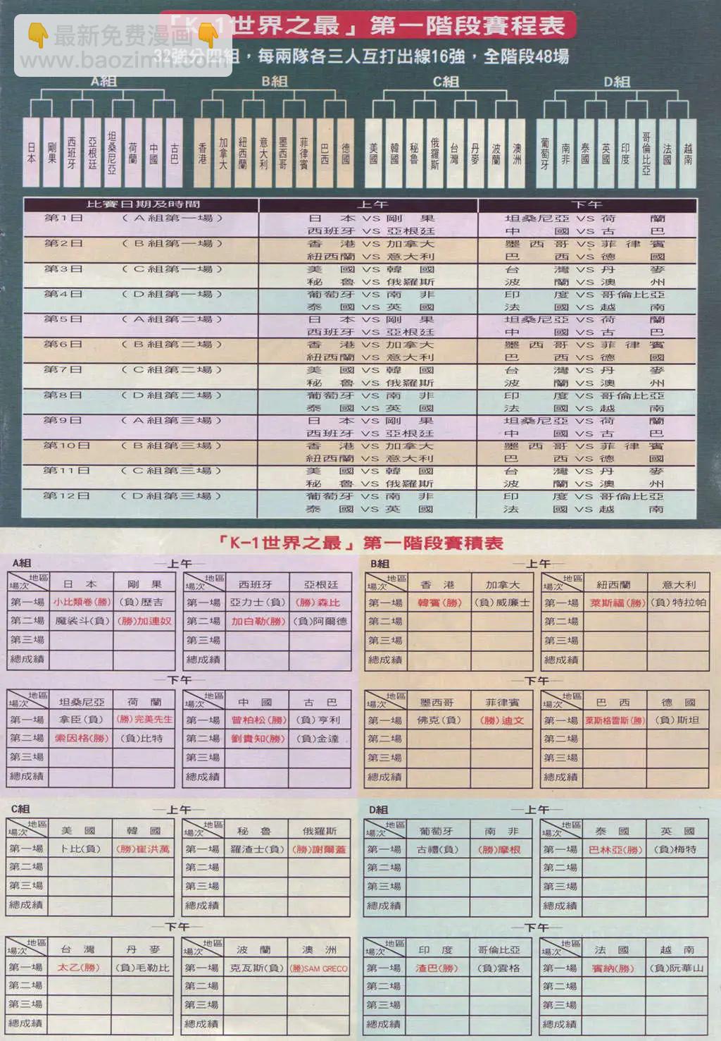 🍸古惑仔 第887卷 第23页