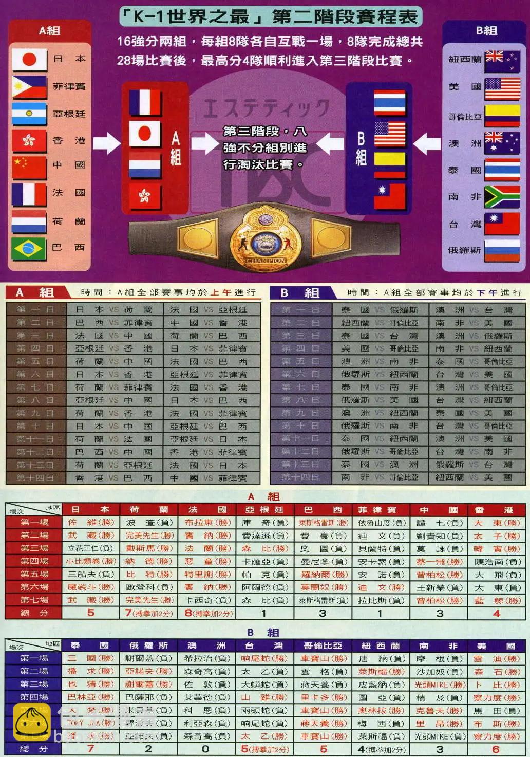 🍸古惑仔 第963卷 第28页