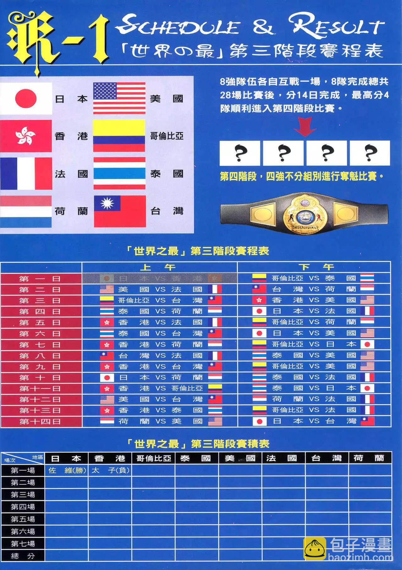 🍸古惑仔 第971卷 第27页