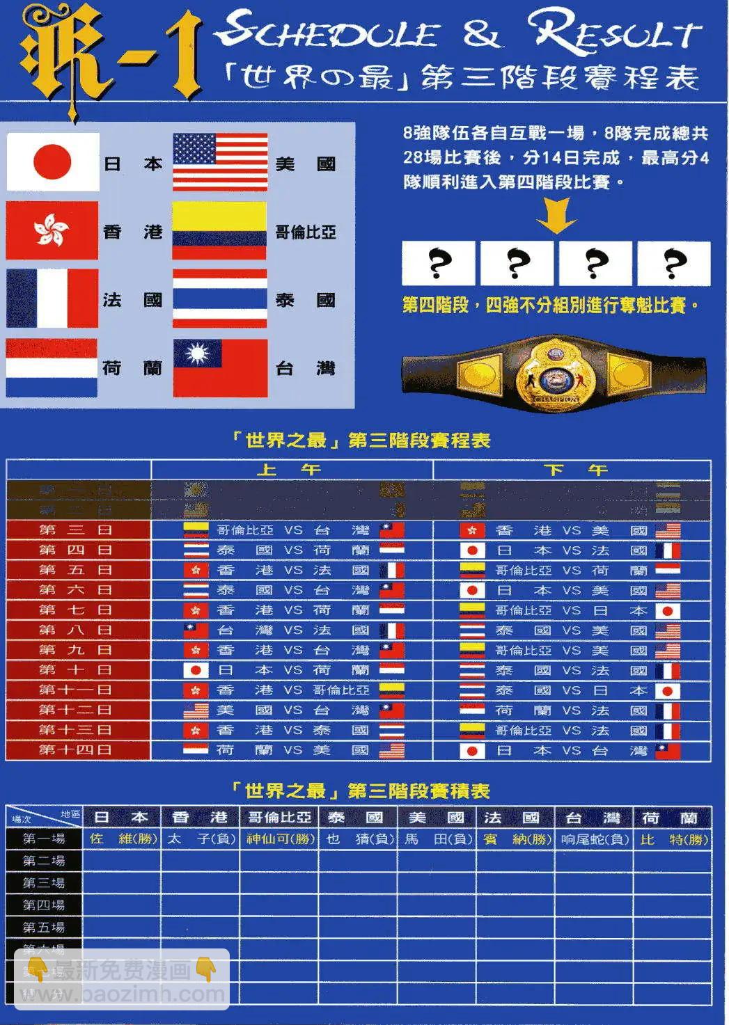 🍸古惑仔 第981卷 第30页