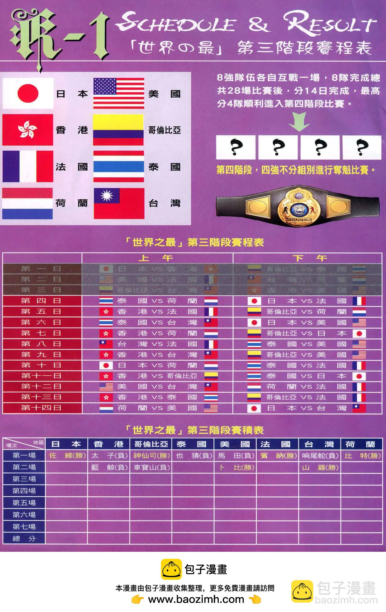 🍸古惑仔 第983卷 第28页