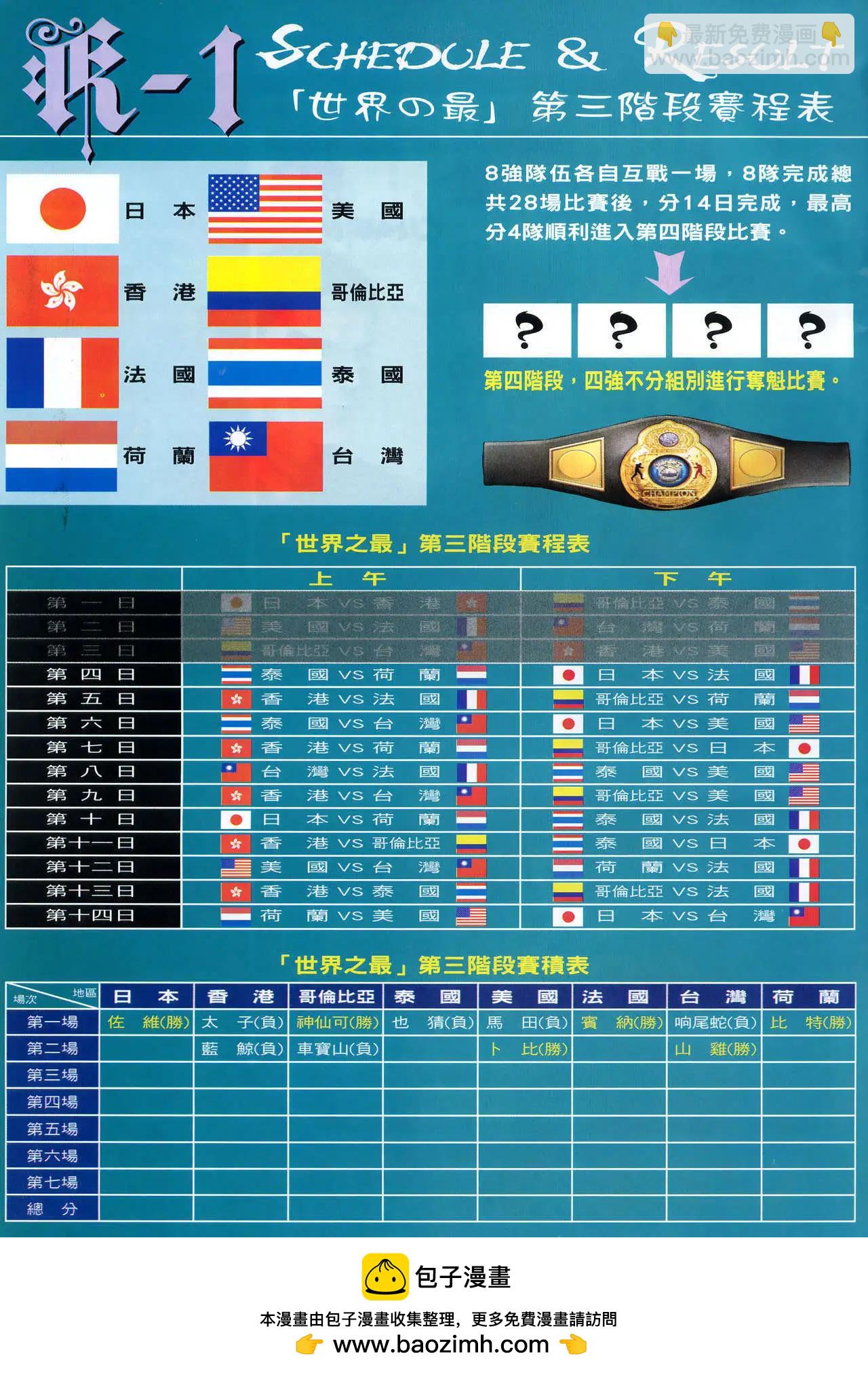 🍸古惑仔 第985卷 第29页