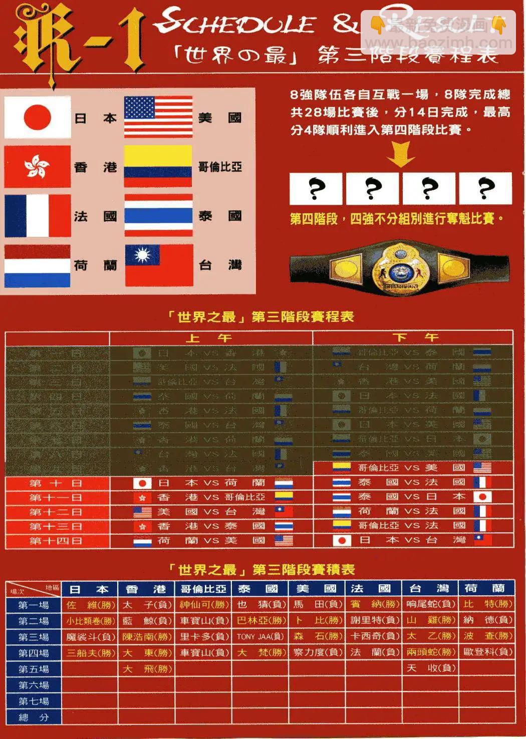 🍸古惑仔 第990卷 第28页