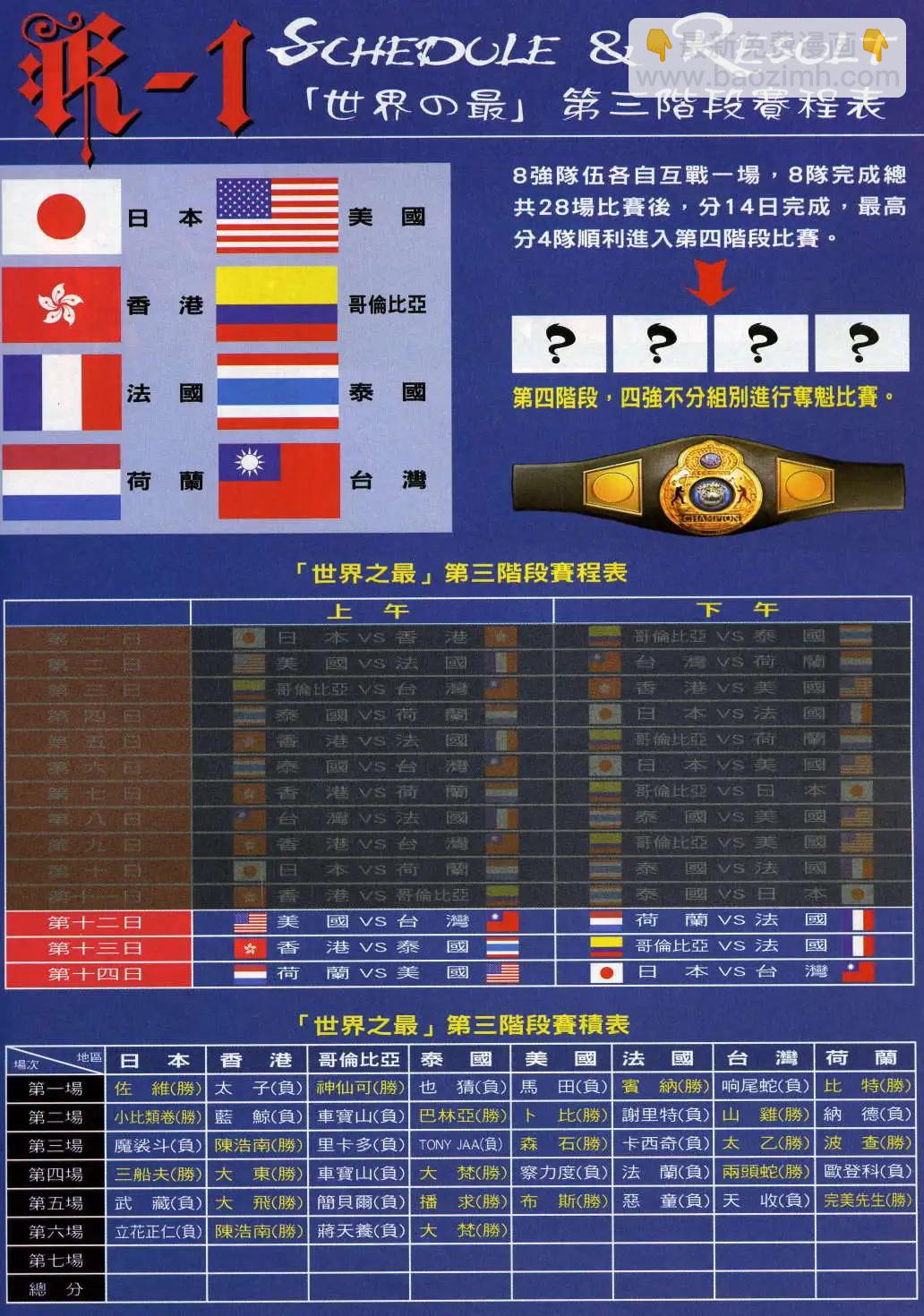 🍸古惑仔 第992卷 第27页
