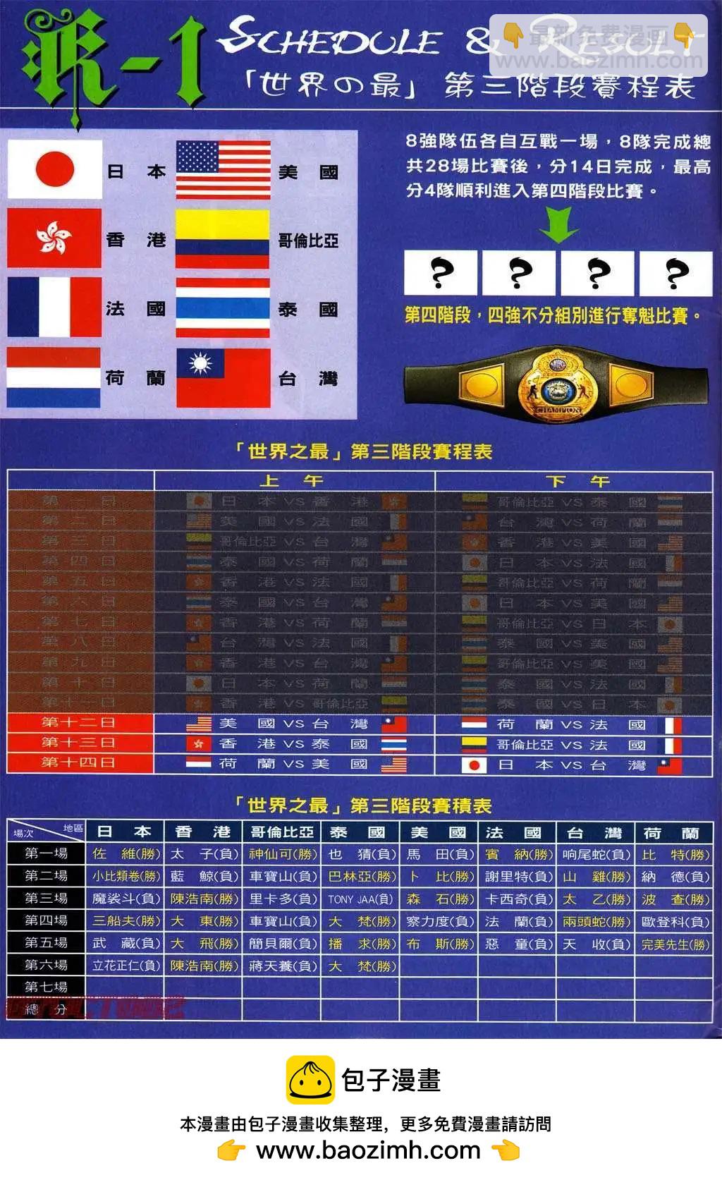 🍸古惑仔 第994卷 第27页