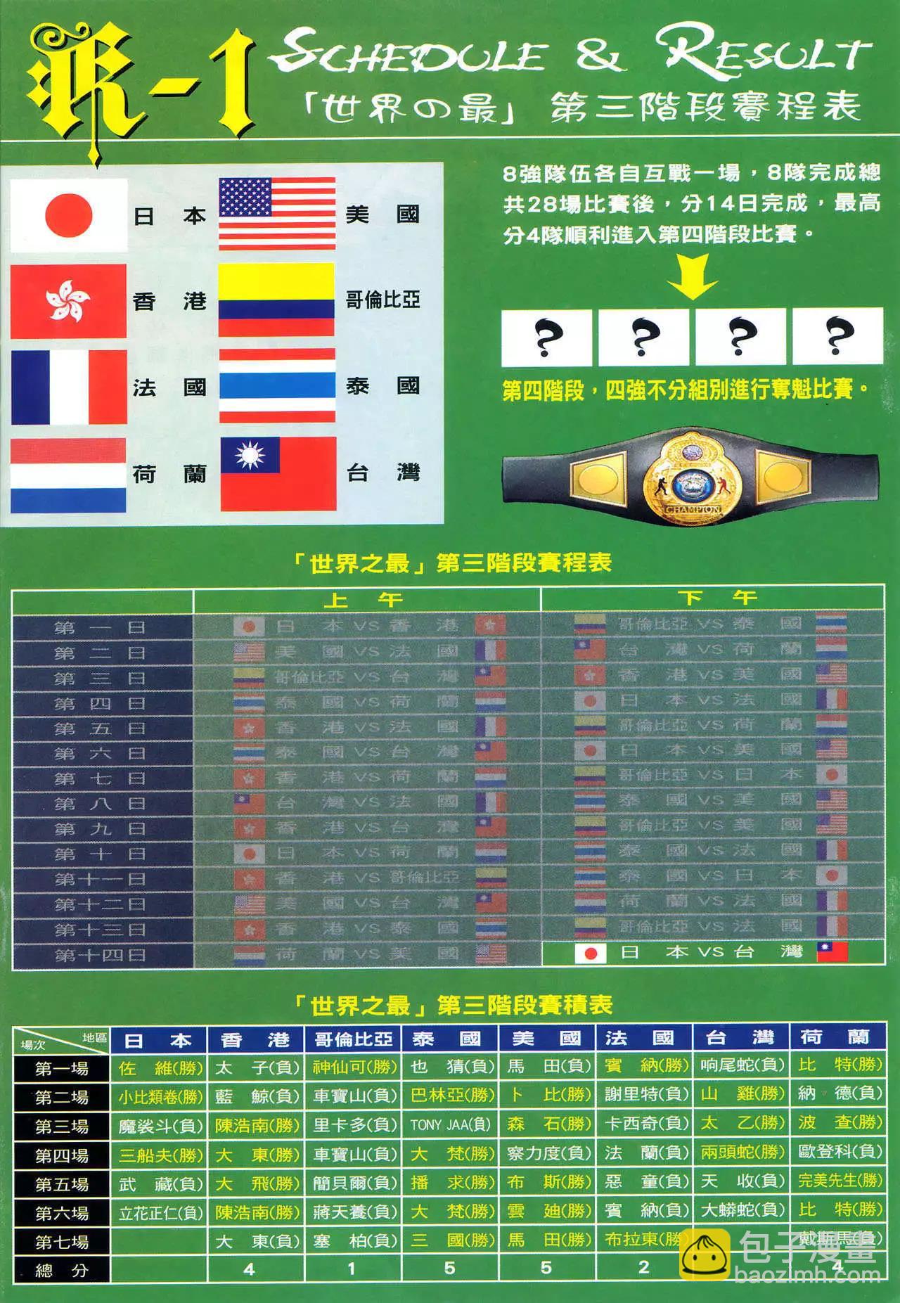 🍸古惑仔 第998卷 第24页