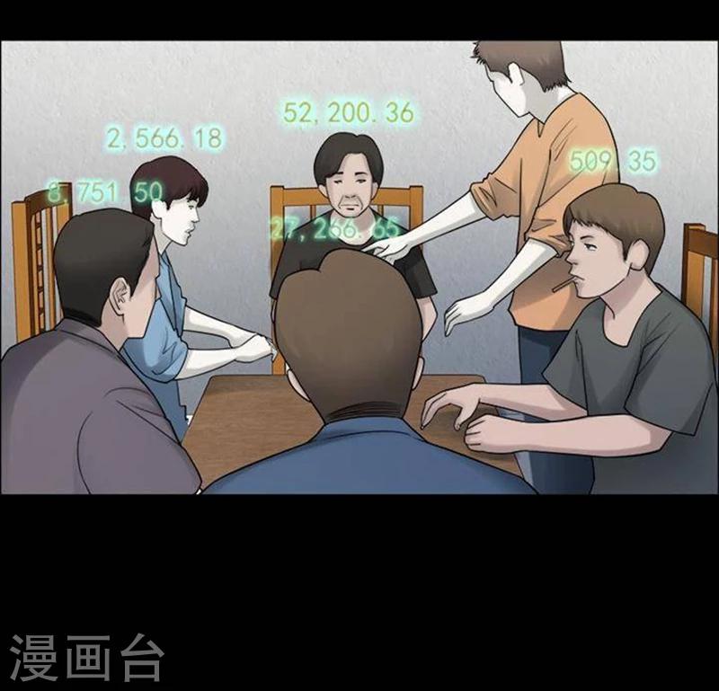 第190话 你的价格10-第195话