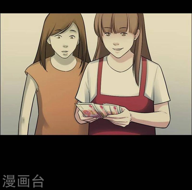第194话    你的价格14-第199话