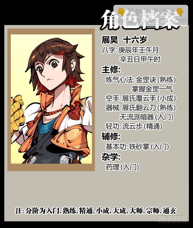 五，不患寡而患不均-第5话