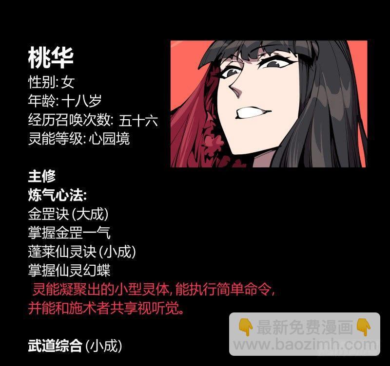 七十九，分别与再会-第79话