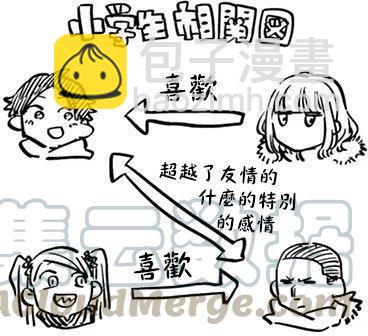 🍸古见同学是沟通鲁蛇。 第90回 第9页