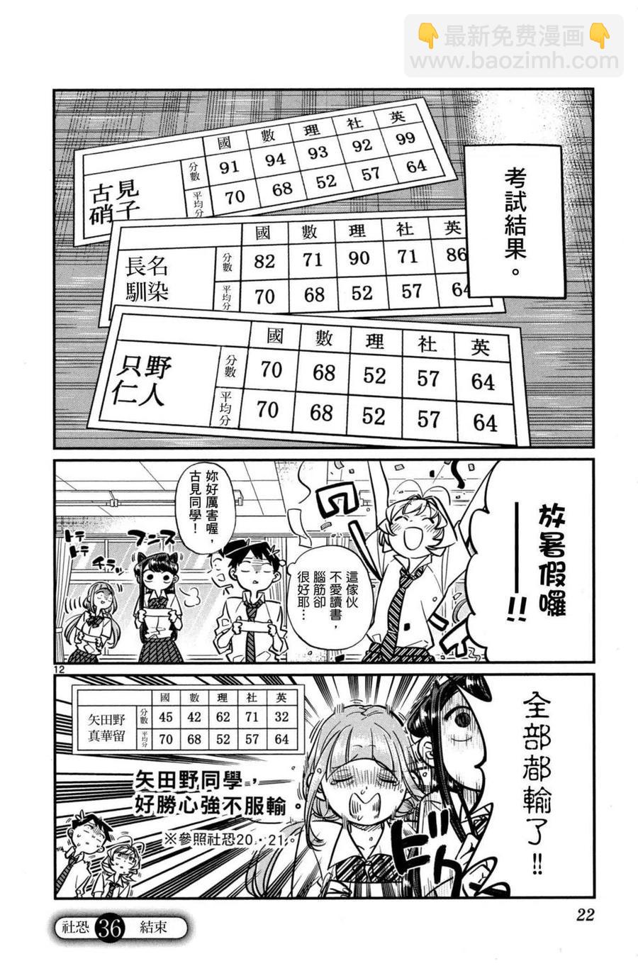 🍸古见同学是沟通鲁蛇。 第03卷 第23页