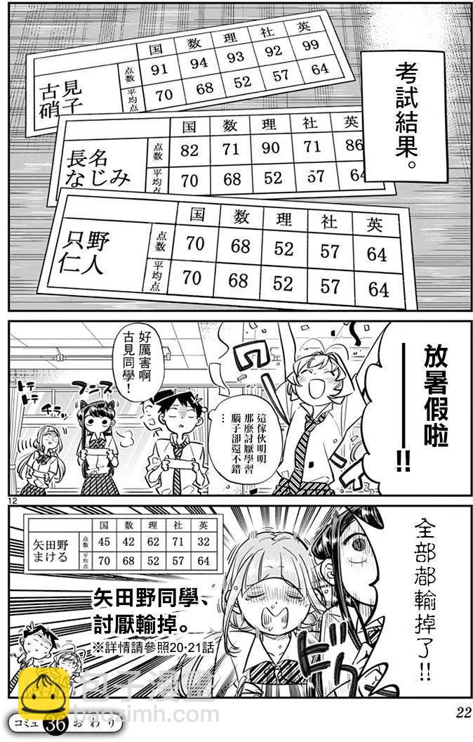🍸古见同学是沟通鲁蛇。 第36回 第12页
