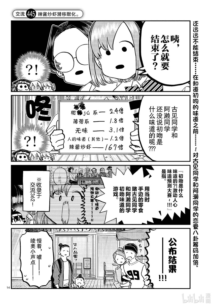 🍸古见同学有交流障碍症 445 辣酱炒虾潜移默化。 第1页