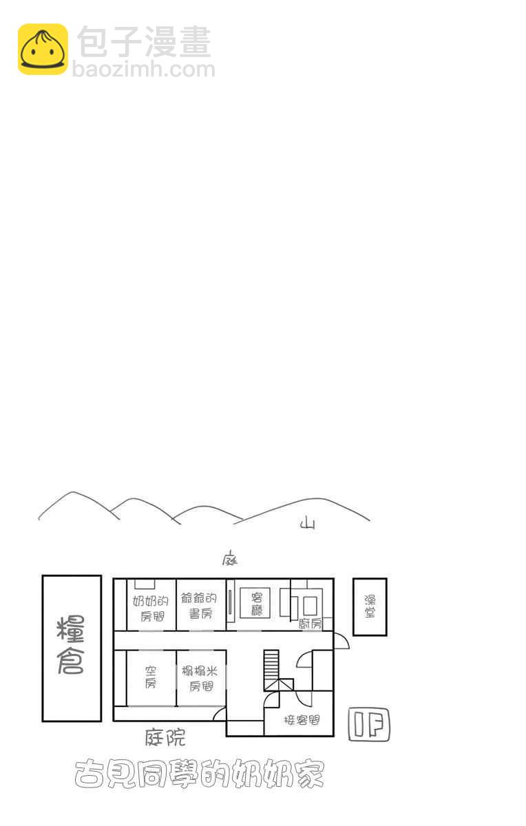 🍸古见同学有交流障碍症 第45话 盂兰盆节 第19页
