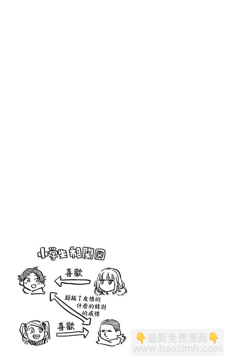 🍸古见同学有交流障碍症 第90话 是打雪仗。 第9页