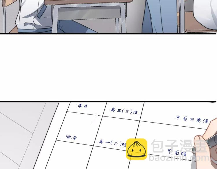 第1话  这个学弟有点怪(1/2)-第1话