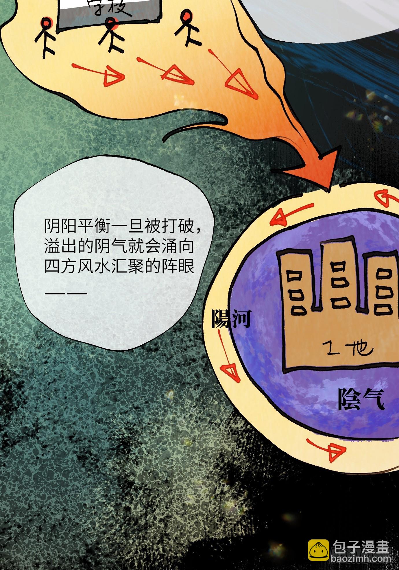 第16话 幸福别苑-第19话