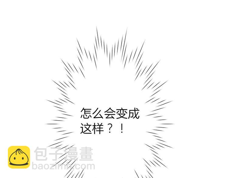 第1话 闯进，总裁办公室(1/2)-第1话