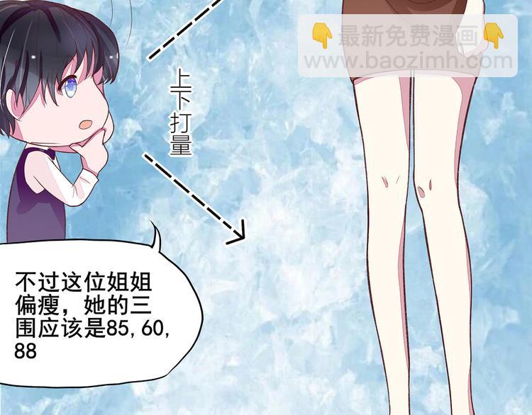 第3话 检查，你过来-第3话