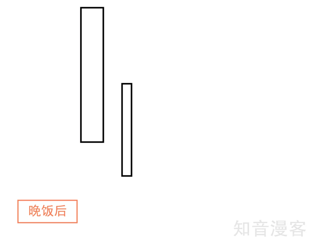 🍸国民男神有点甜 第201话 特意，为你准备 第9页