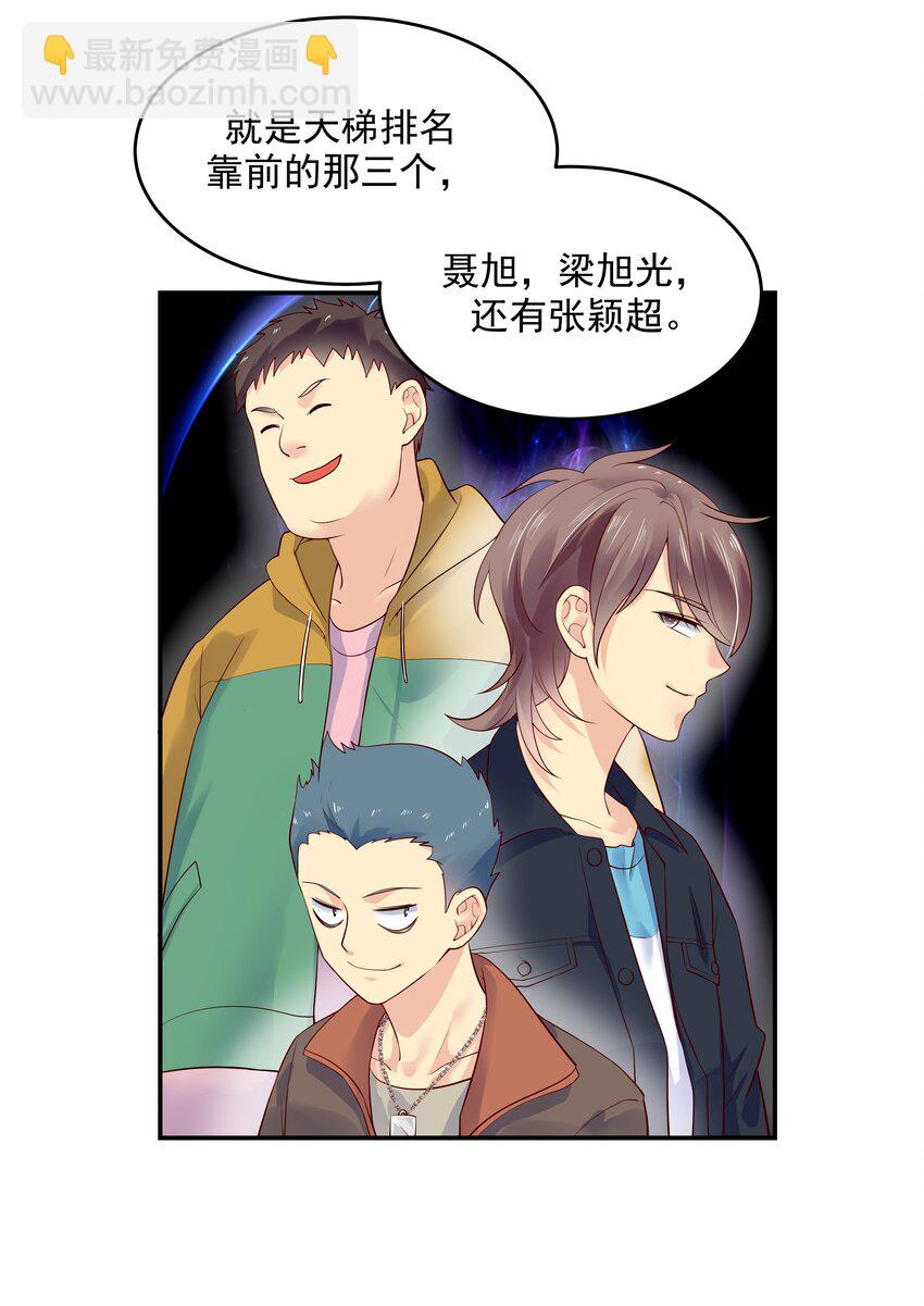 🍸国民校草是女生 第三十七话 漠哥，我不帅吗 第22页