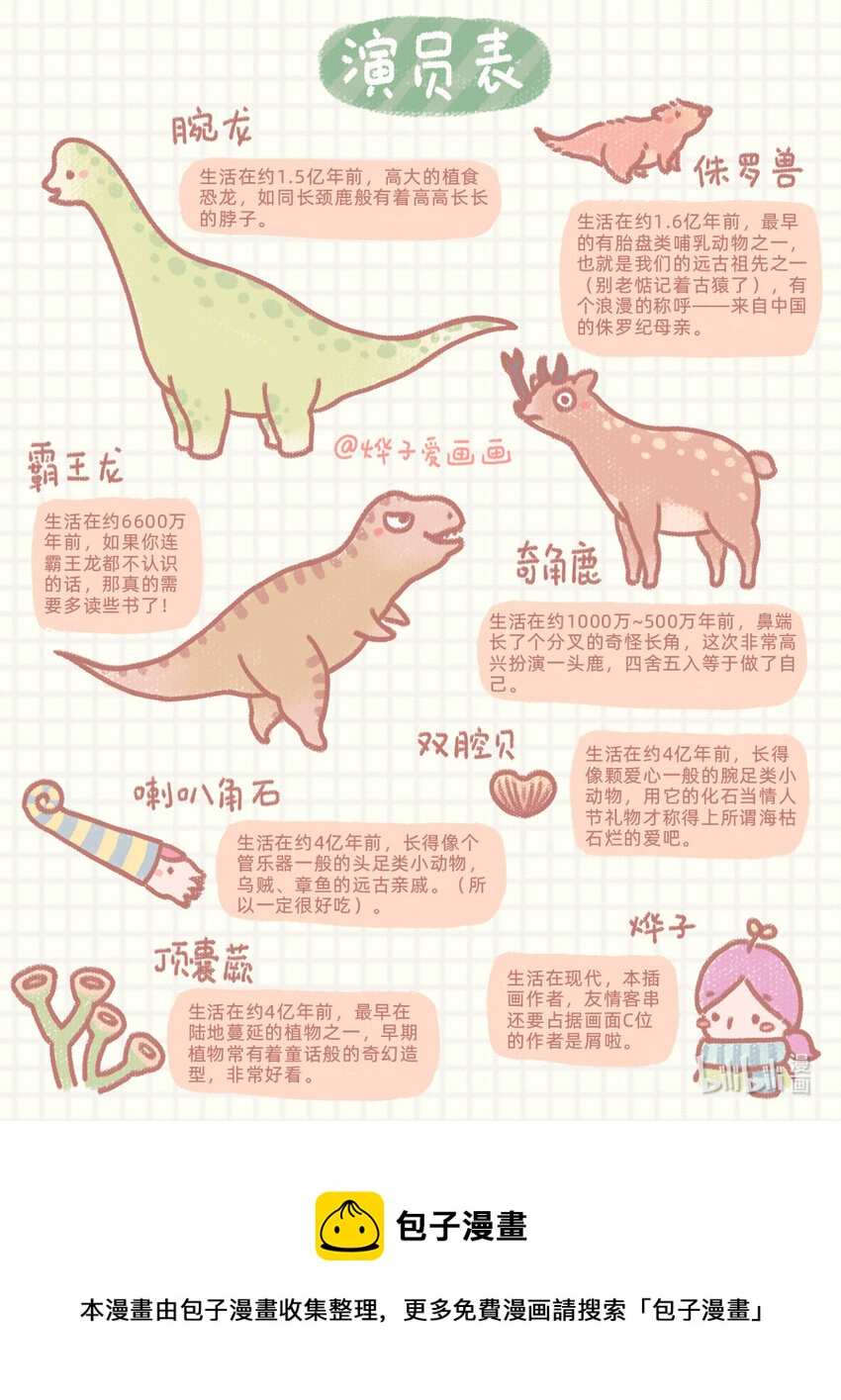 贺图 来自远古的圣诞祝福-第153话