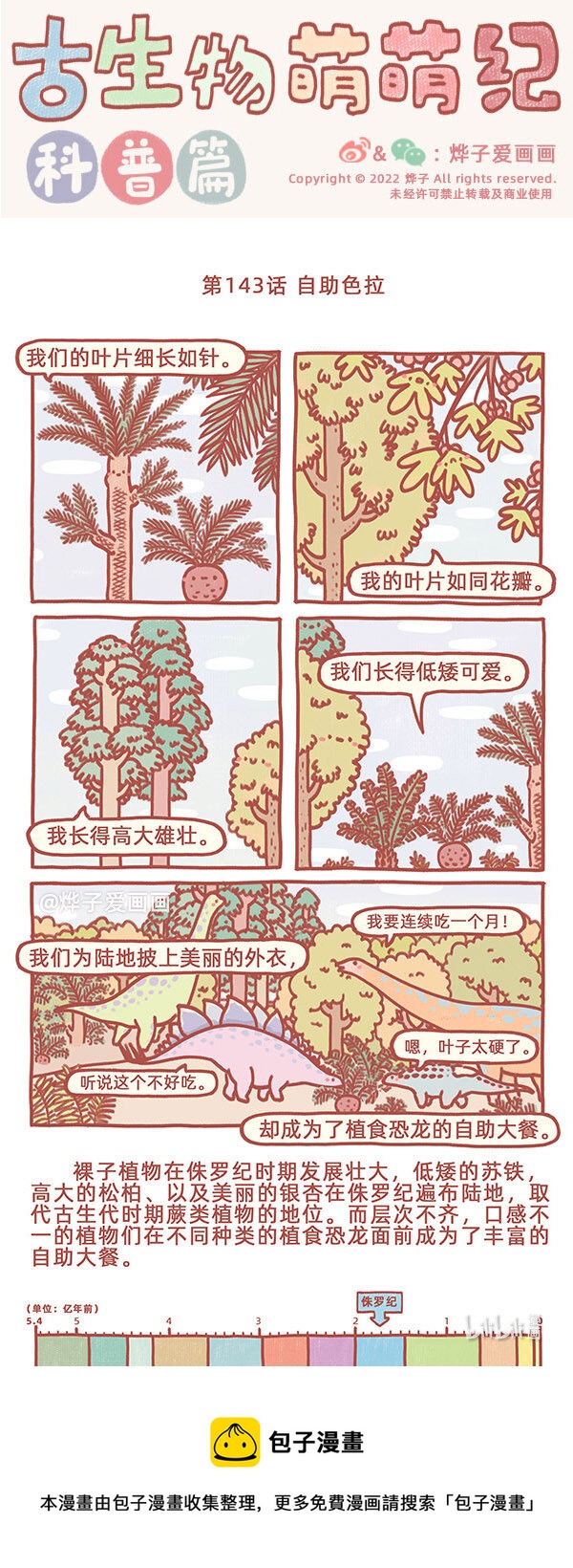 第143话 自助色拉-第167话