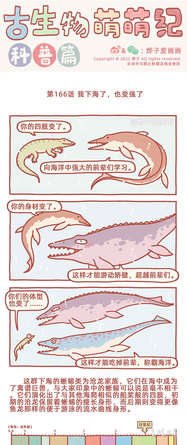 第166话 我下海了，也变强了-第193话