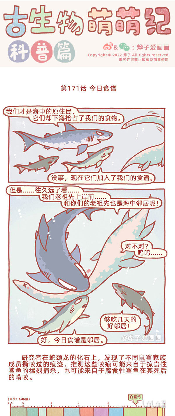 第171话 今日食谱-第199话