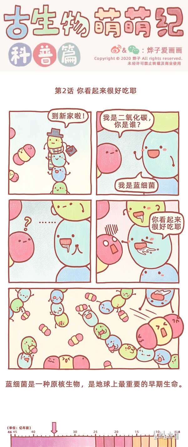第2话 你看起来很好吃耶-第3话