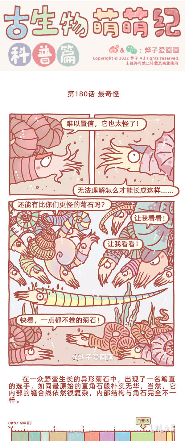 第180话 最奇怪-第209话
