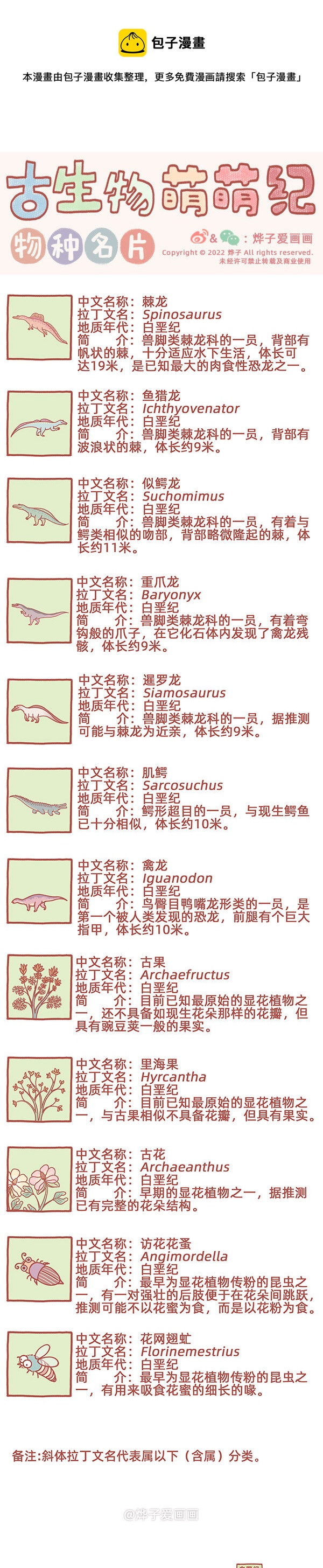 物种名片 白垩纪4-第219话