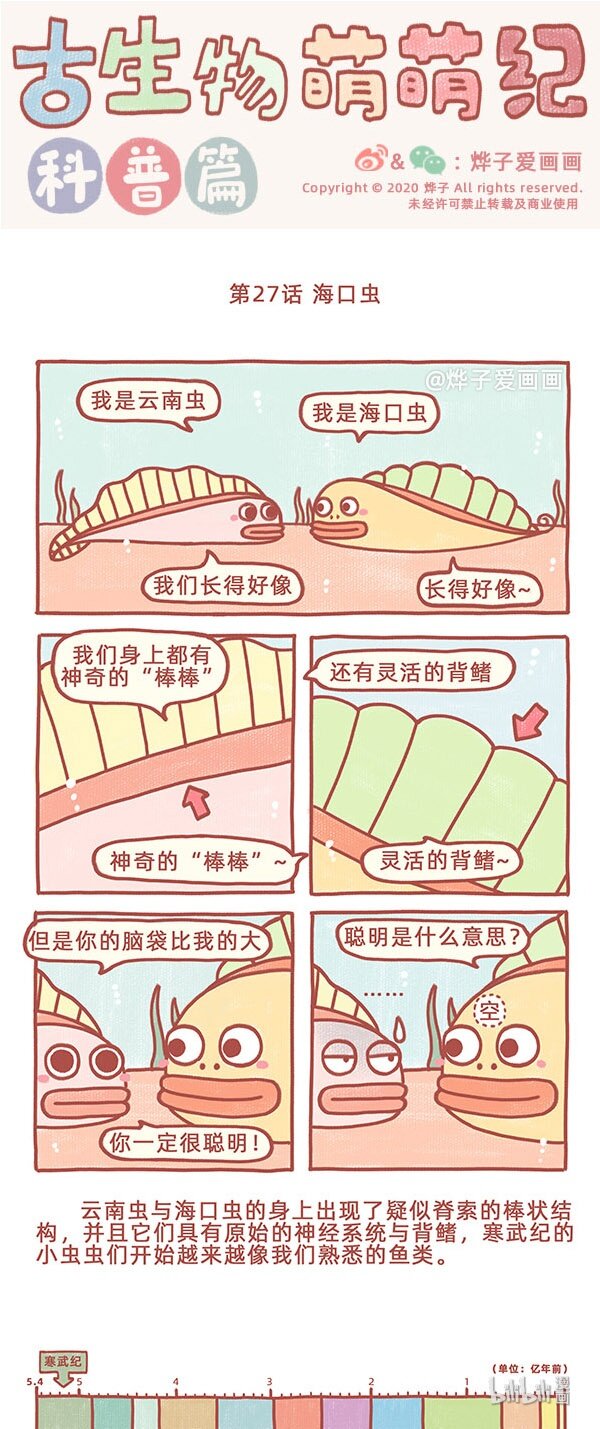 第27话 海口虫-第31话