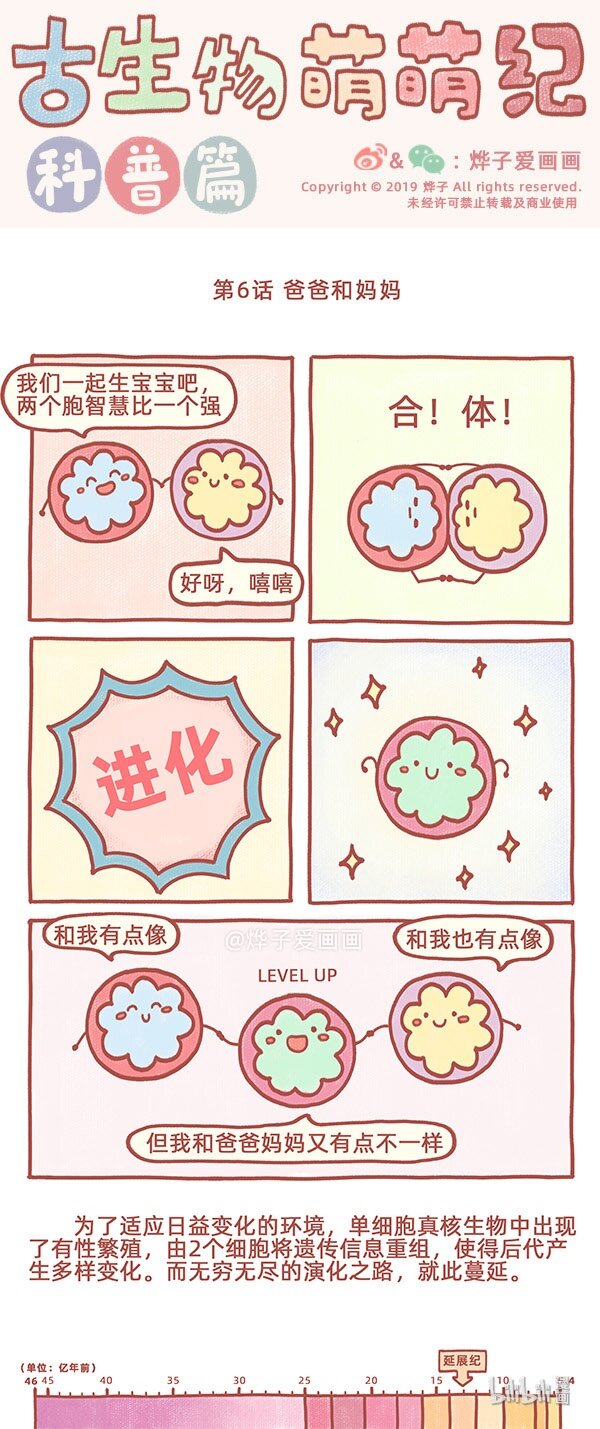 第6话 爸爸和妈妈-第7话